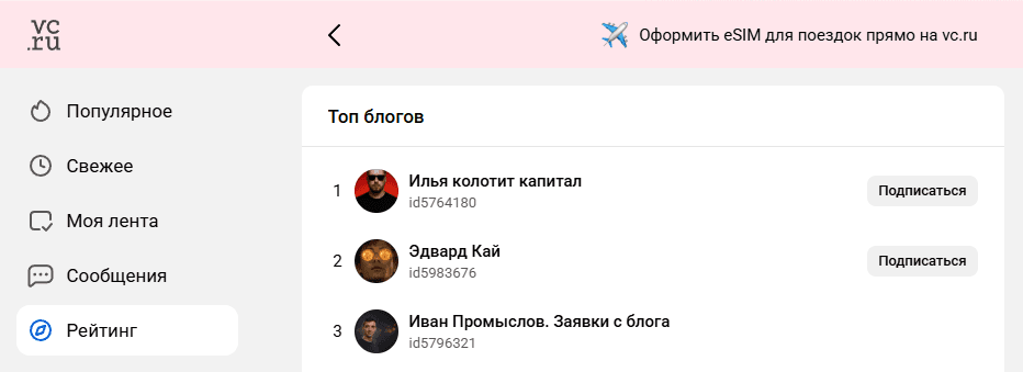 Топ-3 авторов VC.ru